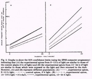 Fig4